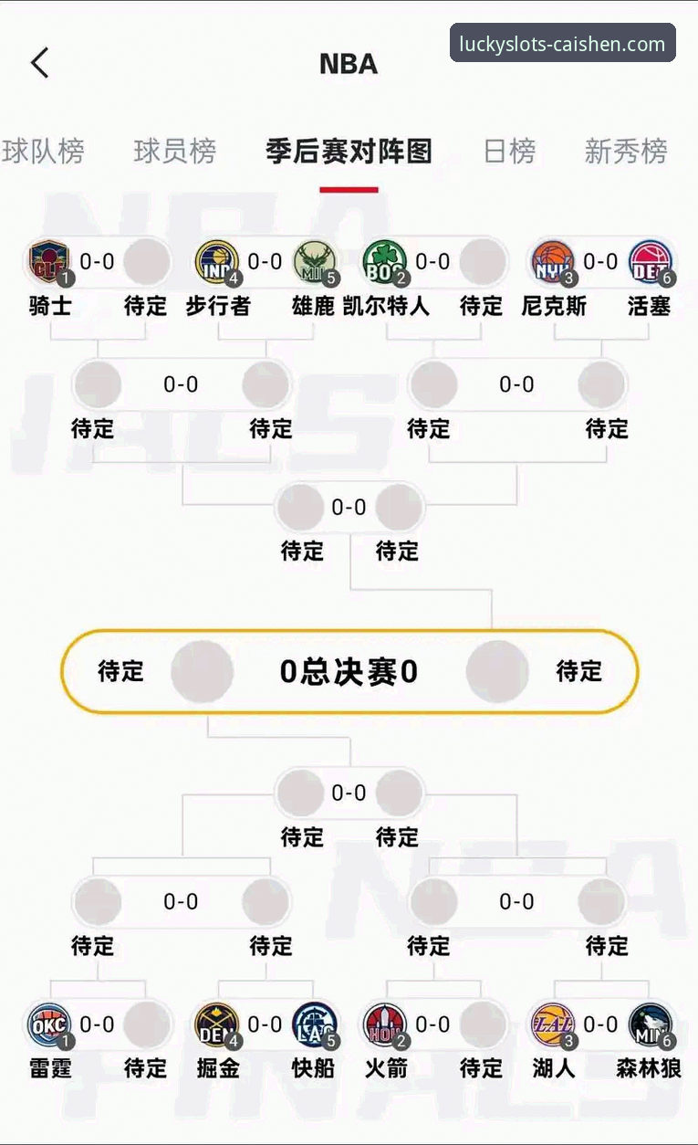 湖人锁定季后赛席位深度评测：从太平洋赛区冠军看棋牌平台的战略博弈