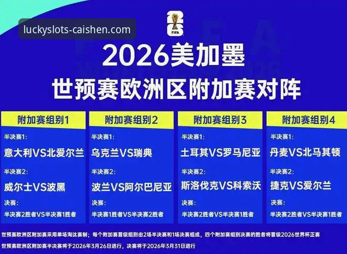 2026世预赛附加赛狂欢夜全面解析：波黑、瑞典、捷克、土耳其携手晋级，意大利再陷遗憾